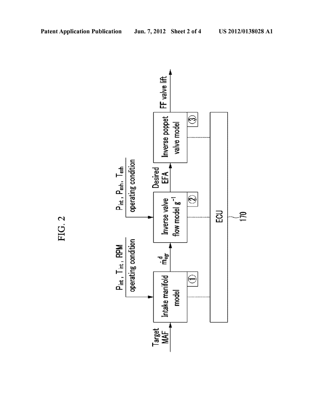 EXHAUST GAS CONTROLLING METHOD OF ENGINE - diagram, schematic, and image 03