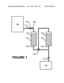 SUCROSE INVERSION PROCESS diagram and image