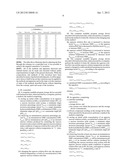 SUCROSE INVERSION PROCESS diagram and image