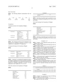 HAIR TREATMENT COMPOSITION diagram and image