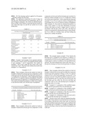 HAIR TREATMENT COMPOSITION diagram and image