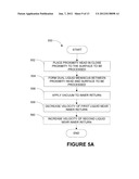 SYSTEM, METHOD AND APPARATUS FOR MAINTAINING SEPARATION OF LIQUIDS IN A     CONTROLLED MENISCUS diagram and image