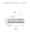 THIN-FILM SOLAR BATTERY AND METHOD FOR MANUFACTURING THE SAME diagram and image