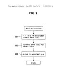 HOT WATER SUPPLY SYSTEM, WATER HEATER AND HOT WATER SUPPLY CONTROL METHOD diagram and image