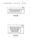 Electromagnetic flow regulator, system, and methods for regulating flow of     an electrically conductive fluid diagram and image