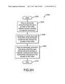 Electromagnetic flow regulator, system, and methods for regulating flow of     an electrically conductive fluid diagram and image