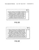 Electromagnetic flow regulator, system, and methods for regulating flow of     an electrically conductive fluid diagram and image