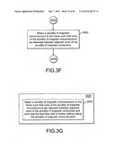 Electromagnetic flow regulator, system, and methods for regulating flow of     an electrically conductive fluid diagram and image