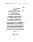 Electromagnetic flow regulator, system, and methods for regulating flow of     an electrically conductive fluid diagram and image