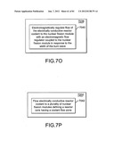 Electromagnetic flow regulator, system, and methods for regulating flow of     an electrically conductive fluid diagram and image