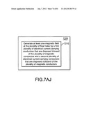 Electromagnetic flow regulator, system, and methods for regulating flow of     an electrically conductive fluid diagram and image