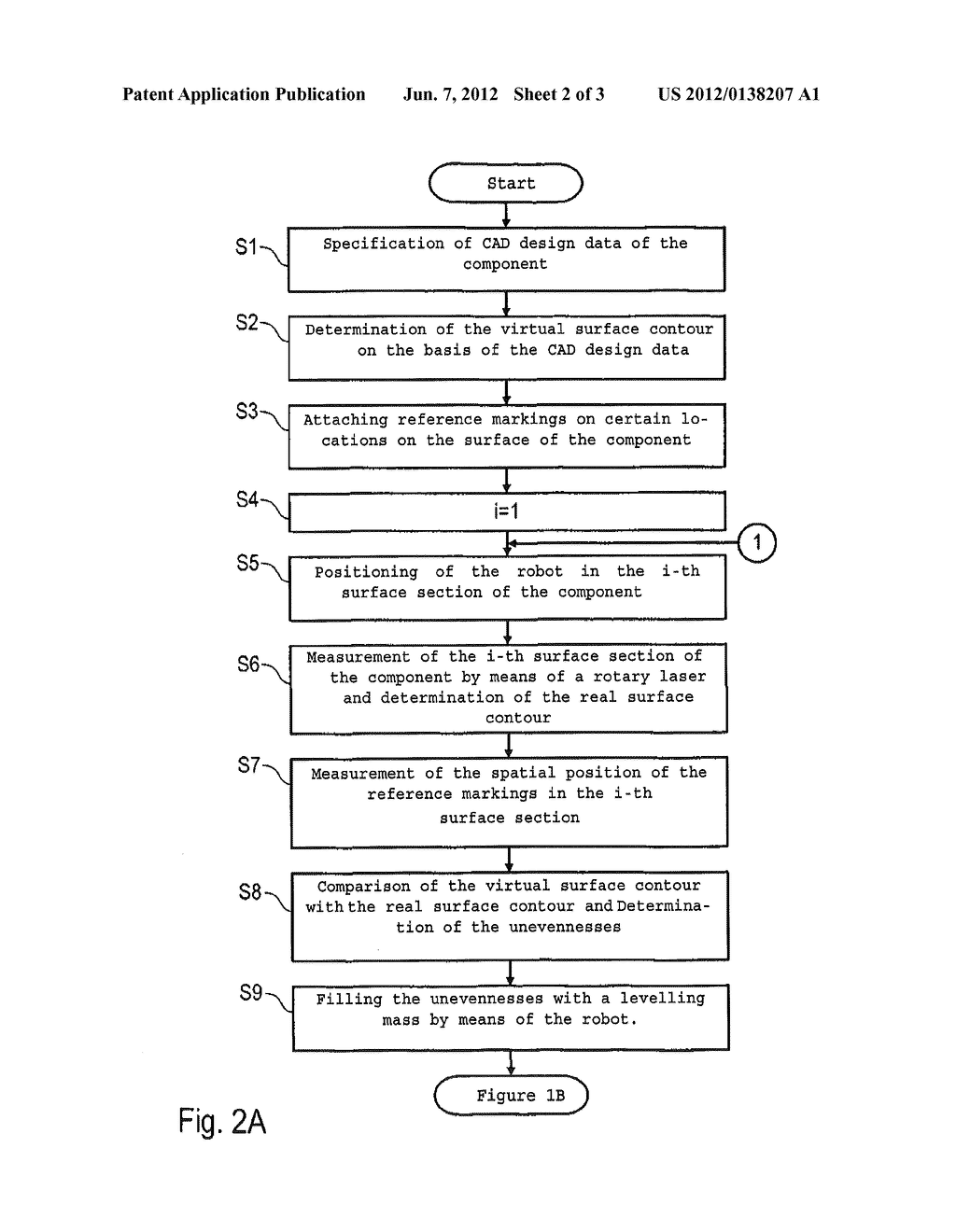 METHOD AND DEVICE FOR SMOOTHING A SURFACE OF A COMPONENT, PARTICULARLY OF     LARGE STRUCTURES - diagram, schematic, and image 03