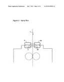 Method for improving paper and board s resistance to the penetration of     liquids diagram and image