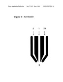 Method for improving paper and board s resistance to the penetration of     liquids diagram and image