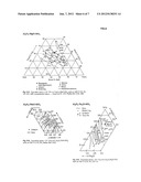 ADVANCED TECHNOLOGY FOR IRON-CHROME ALLOYS PRODUCTION AND RELATED PLANT diagram and image