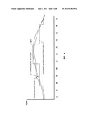 Data Center Cooling diagram and image