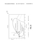 Pumping System Resistant to Cavitation diagram and image