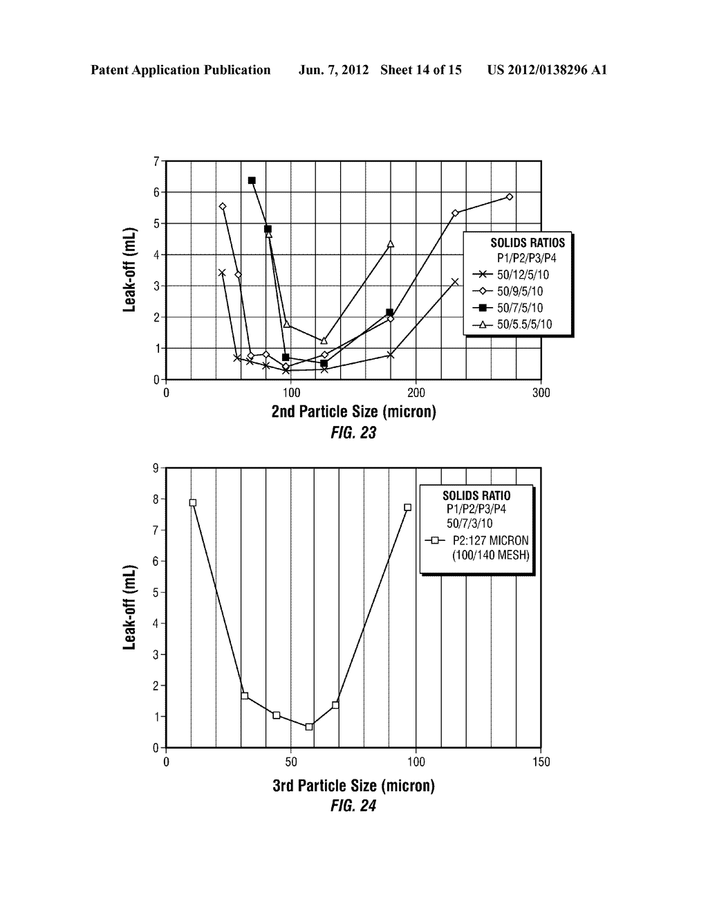 HIGH SOLIDS CONTENT SLURRIES AND METHODS - diagram, schematic, and image 15