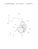 CONTROL METHOD FOR PARKING RELEASE APPARATUS OF SHIFT-BY-WIRE SHIFTING     DEVICE diagram and image