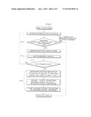 CONTROL METHOD FOR PARKING RELEASE APPARATUS OF SHIFT-BY-WIRE SHIFTING     DEVICE diagram and image