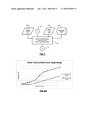 AUTOMOTIVE VEHICLE REGENERATIVE BRAKING CONTROL SYSTEM diagram and image