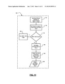 AUTOMOTIVE VEHICLE REGENERATIVE BRAKING CONTROL SYSTEM diagram and image