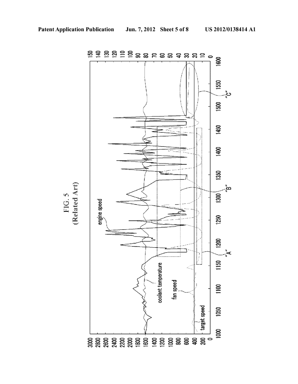 CONTROLLING APPARATUS FOR FAN CLUTCH'S RPM IN IDLE AND METHOD THEREOF - diagram, schematic, and image 06
