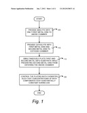 ELECTROPLATING APPARATUS AND PROCESS FOR WAFER LEVEL PACKAGING diagram and image