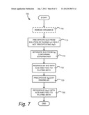 ELECTROPLATING APPARATUS AND PROCESS FOR WAFER LEVEL PACKAGING diagram and image