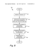 ELECTROPLATING APPARATUS AND PROCESS FOR WAFER LEVEL PACKAGING diagram and image