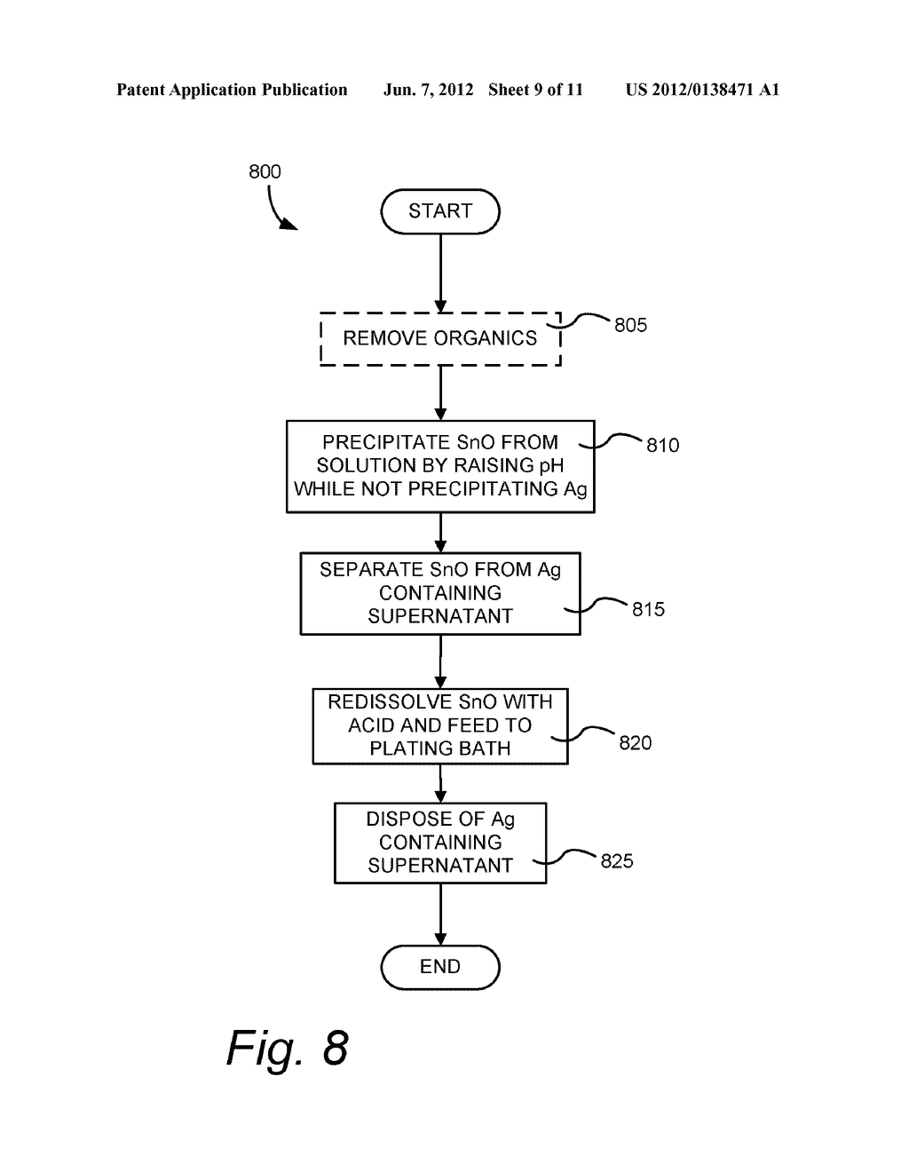 ELECTROPLATING APPARATUS AND PROCESS FOR WAFER LEVEL PACKAGING - diagram, schematic, and image 10