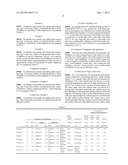 ZINC PLATING BATH ADDITIVE AND ALKALINE NON-CYANIDE ZINC PLATING BATH diagram and image