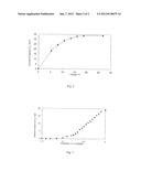 DEVICE FOR AND METHOD OF GENERATING OZONE diagram and image