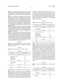 COMPOSITIONS AND METHODS FOR COATING FOOD CANS diagram and image