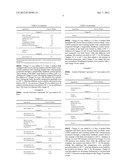 COMPOSITIONS AND METHODS FOR COATING FOOD CANS diagram and image