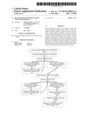 DIALYSIS SYSTEM CONTROL SYSTEM WITH USER INTERFACE diagram and image