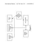 DIALYSIS SYSTEM CONTROL SYSTEM WITH USER INTERFACE diagram and image