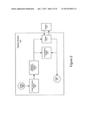 DIALYSIS SYSTEM CONTROL SYSTEM WITH USER INTERFACE diagram and image