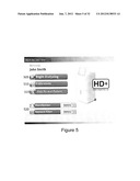 DIALYSIS SYSTEM CONTROL SYSTEM WITH USER INTERFACE diagram and image