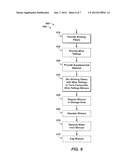 Systems, Compositions, and Methods For Dewatering Mine Tailings diagram and image