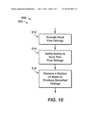 Systems, Compositions, and Methods For Dewatering Mine Tailings diagram and image