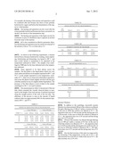 High Temperature Lignin Separation Process diagram and image