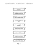 BIOMETRIC TERMINALS diagram and image