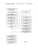 DATA TRANSMISSION TO OPTICAL TERMINALS diagram and image