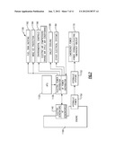 AIRCRAFT POWER DISTRIBUTION ARCHITECTURE diagram and image