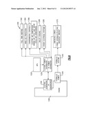 AIRCRAFT POWER DISTRIBUTION ARCHITECTURE diagram and image