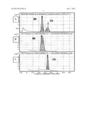 METHOD OF DETECTING PNEUMOCANDIN COMPOUNDS diagram and image