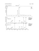 METHOD OF DETECTING PNEUMOCANDIN COMPOUNDS diagram and image