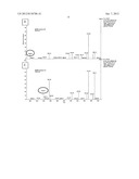 METHOD OF DETECTING PNEUMOCANDIN COMPOUNDS diagram and image