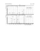 METHOD OF DETECTING PNEUMOCANDIN COMPOUNDS diagram and image